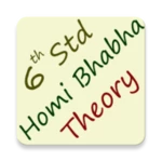 Logo of 6HB Theory android Application 